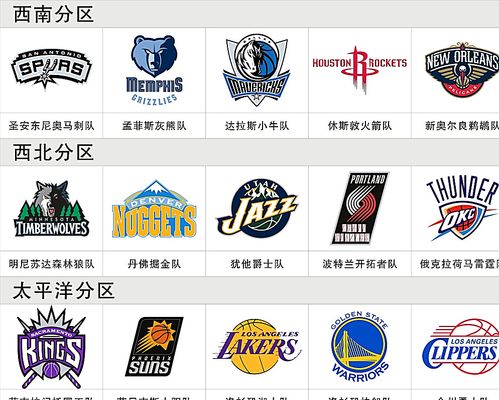 因并分析其