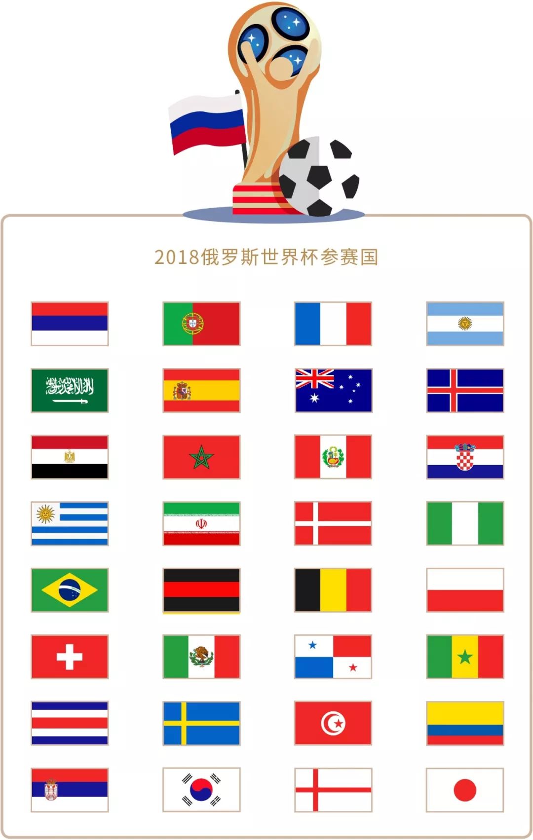化以往许